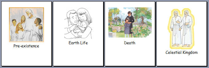 clip art for the plan of salvation - photo #23